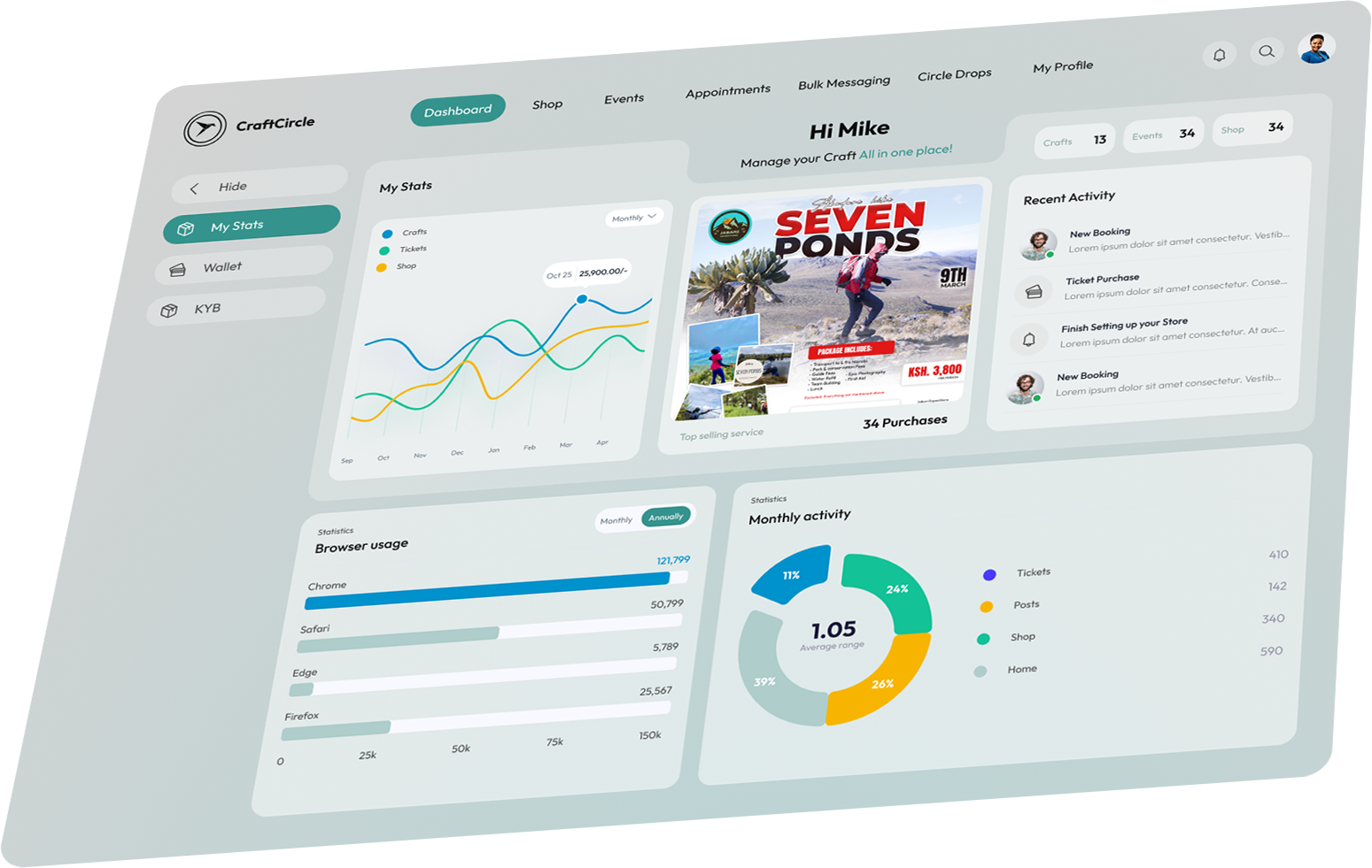 CraftCircle Creator Dashboard